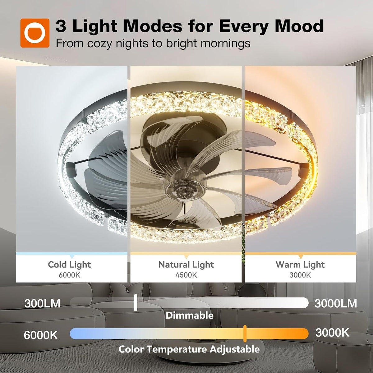 20-ceiling-fans-with-lights-and-remote-low-profile-fandelier