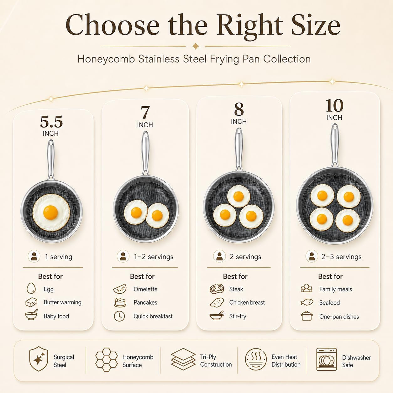 tri-ply-stainless-steel-nonstick-ceramic-omelette-pan-5-5-inch-single-egg-frying-pan-durable-small-pan-for-steak-induction-skillets-compatible-with-all-cooktops
