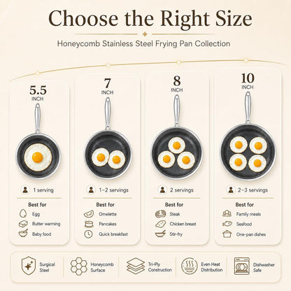 Tri-Ply Stainless Steel Nonstick Ceramic Omelette Pan 5.5 Inch | Single Egg Frying Pan, Durable Small Pan for Steak, Induction Skillets, Compatible with All Cooktops7