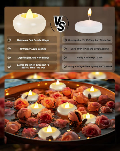 2" Flameless LED Floating Candles, White Waterproof Tealights, 24 Pack4