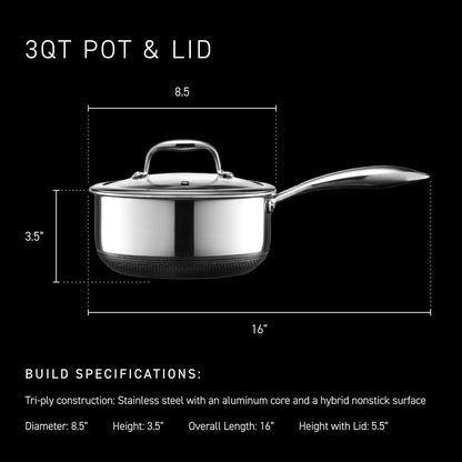 Hexclad 3QT Hybrid Nonstick Saucier with Lid, Induction Ready | Stay-Cool Handles, Dishwasher and Oven Safe up to 900°F, Compatible with All Cooktops3