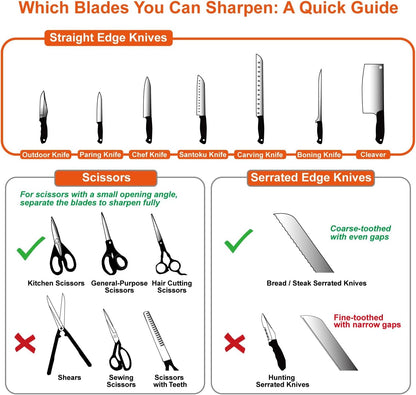 191H Knife Scissors Sharpener | Repairs, Restores & Sharpens, Straight, Serrated & Kitchen Knives, Versatile Sharpening Tool for Blades, Gifts for Home Cooks3