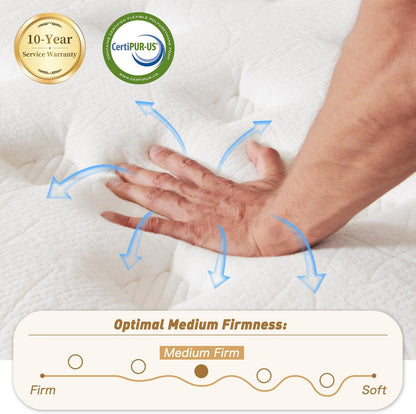 Queen Mattress, 12 Inch Hybrid Queen Mattress in a Box, Medium Firm Memory Foam Mattress, with Individual Pocket Springs, Upgrade Zoned Support, Motion Isolation&Pressure Relief, Certipur-Us3