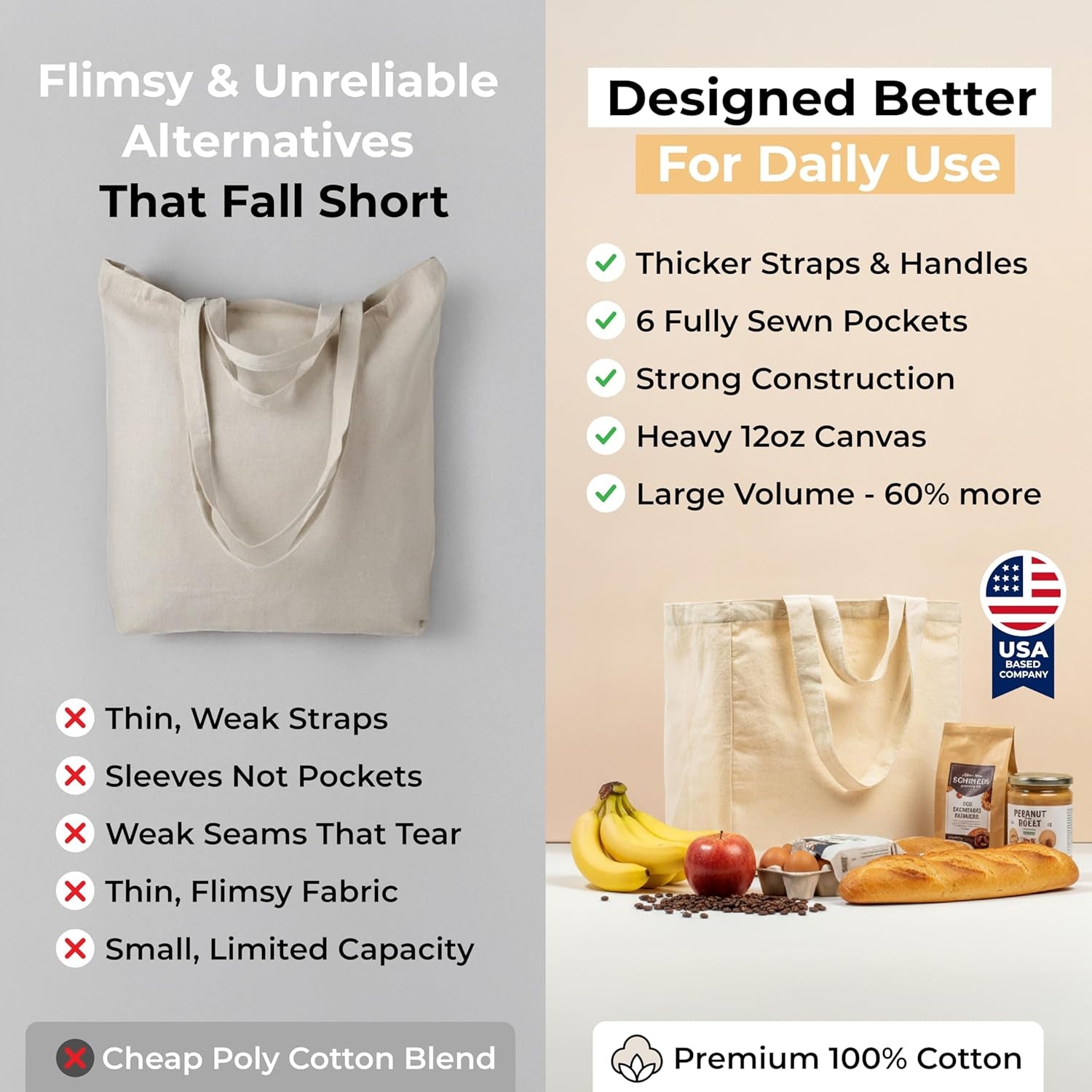 canvas-grocery-bag-3pc-xl-set-with-real-pockets-long-shoulder-strap-and-short-handle-heavy-duty-foldable-washable