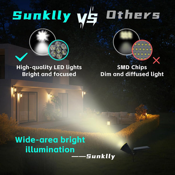 Solar Spot Lights Outdoor Color Changing, 8 Lighting Modes 2-In-1 Solar Lights Outdoor Waterproof, Auto On/Off Multicolor Solar Powered Landscape Spotlights for Garden Patio Yard Pool, 4 Pack7