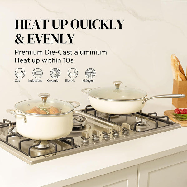 Ceramic Nonstick Cookware Set,14Pcs Pots and Pans Set Non Stick,Induction Cookware with Stainless Steel Handle,Non Toxic Kitchen Cooking Set,Dishwasher & Oven Safe,Pfas PFOA & PTFE Free5