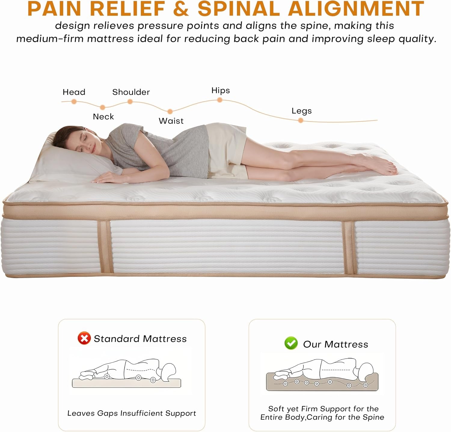 full-size-mattress-10-inch-hybrid-with-memory-foam-individual-pocketed-springs-bed-in-a-box-medium-firm-support-coils-breathable-pressure-relief-certipur-us-fiberglass-free-75x54x10