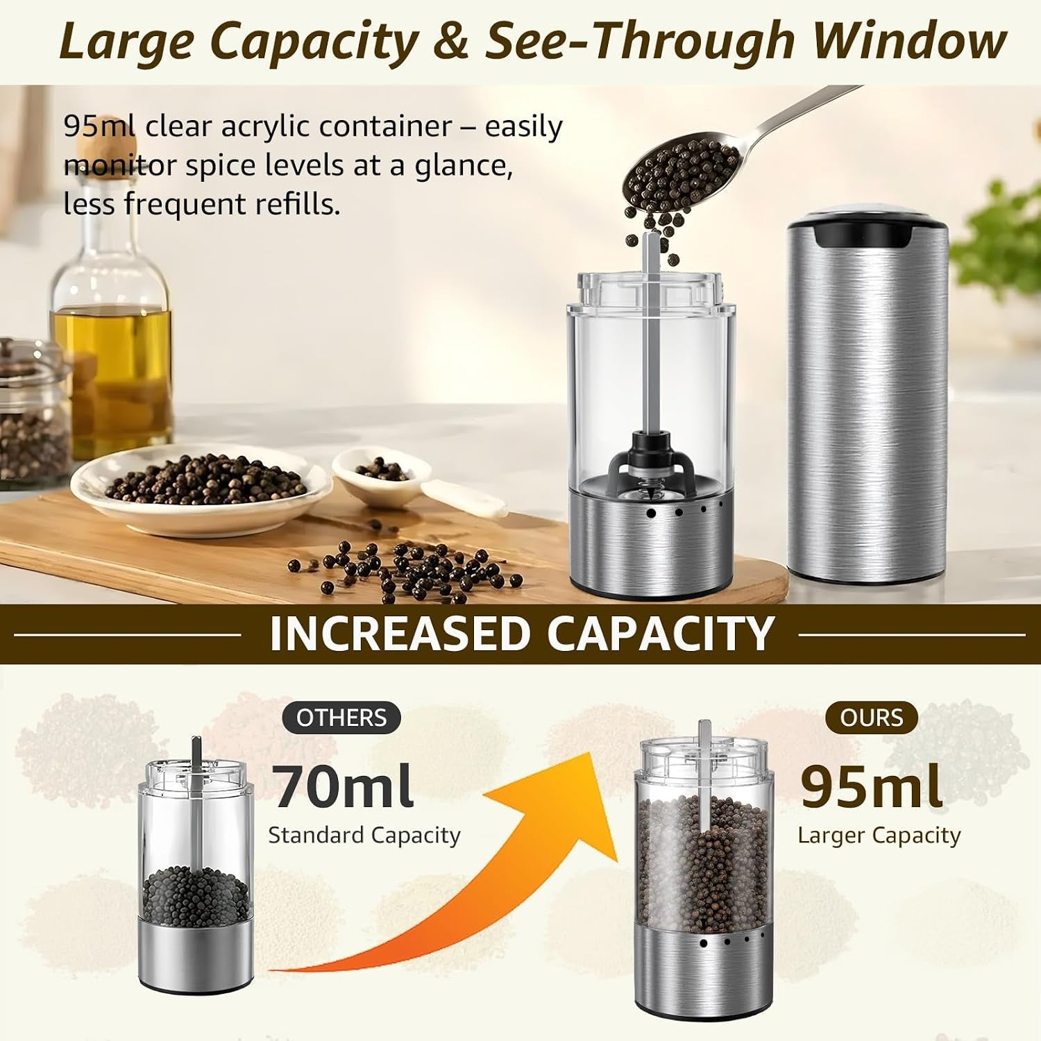 electric-salt-and-pepper-grinder-set-type-c-charging-6-levels-led-light