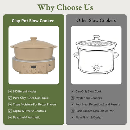 MAGNIFIQUE Slow Cooker, 4.5 Quart 8-In-1 Clay Pot Multi-Cooker, Non-Toxic Slow Cooker with Removable Clay Pot, for Rice, Pasta, Steam & Proof, Nonstick, Oven Safe Pot to 500°F, Brown8