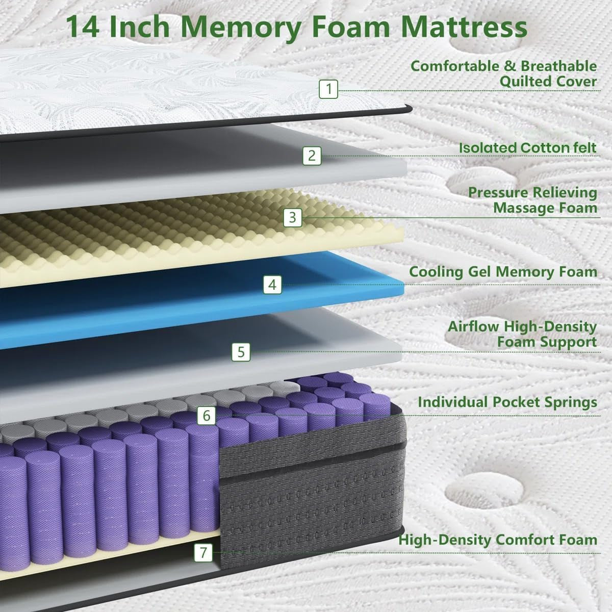 full-size-mattress-14-inch-hybrid-full-mattress-in-a-box-pocket-springs-memory-foam-for-motion-isolation-medium-firm-feel-edge-support-certipur-us-certified