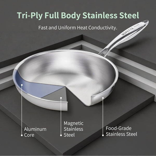 11.5 Inch Tri-Ply Stainless Steel Frying Pan with Lid,No Coatings PFOA&PTFE Free Skillets,Chef'S Pans,Dishwasher and Oven Safe Cookware, Compatible with All Cooktops2