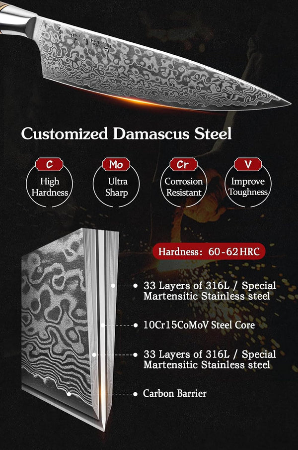 Damascus Chef Knife, 8.3 Inches3
