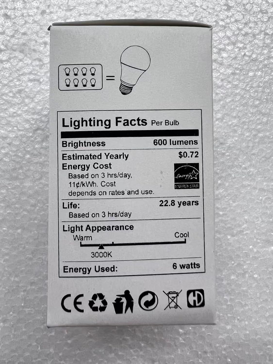 bedside-table-lamp-with-usb-ports-touch-control-for-bedroom-3-way-dimmable-nightstand-lamp-with-round-fabric-shade-for-living-room-dorm-home-office-corded-electric-without-battery