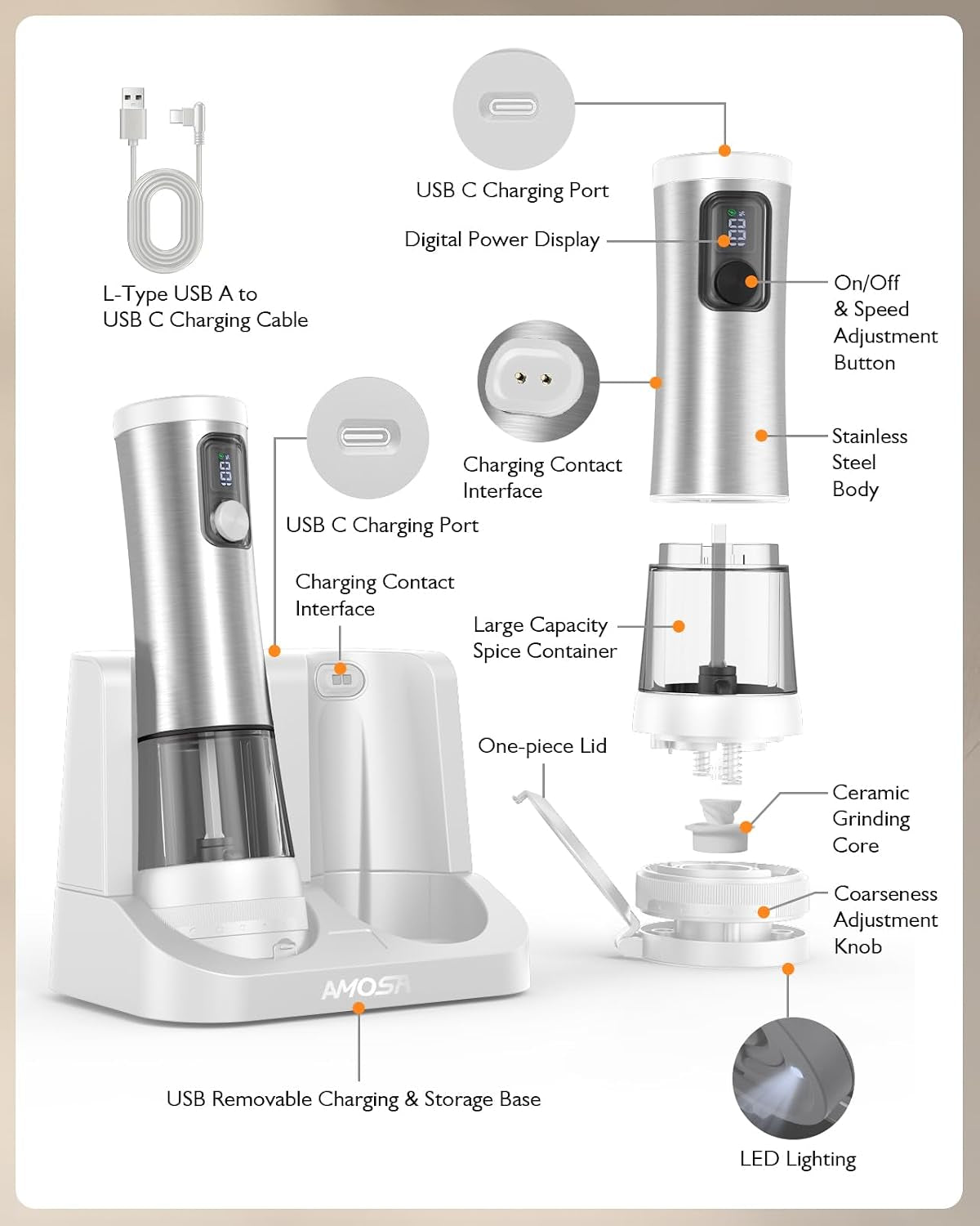 electric-salt-and-pepper-grinder-set-battery-display-rechargeable-base
