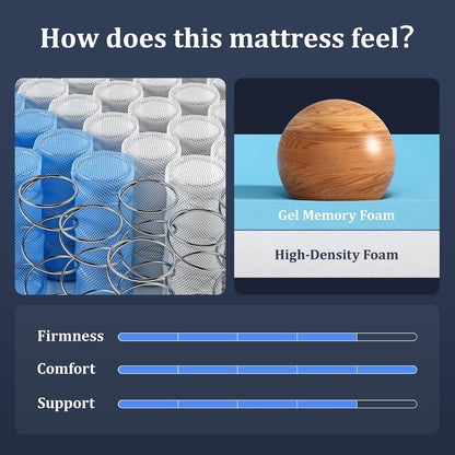14 Inch Firm Queen Hybrid Mattress in a Box, 365-Night Trial3