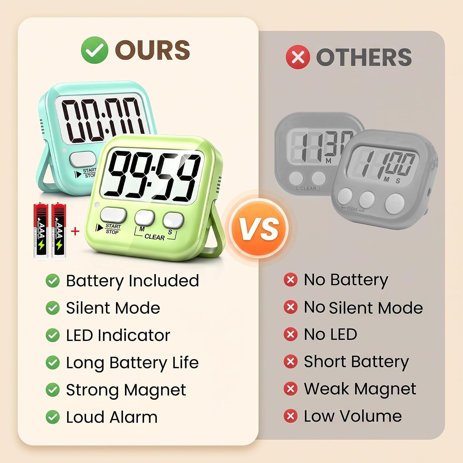 2-pack-digital-timer-for-kids-classroom-kitchen-timers-for-cooking-w-battery-easy-to-view-alarm-mute-mode-count-down-up-magnetic-kickstand-hanging-classroom-timer-for-teacher-supplies