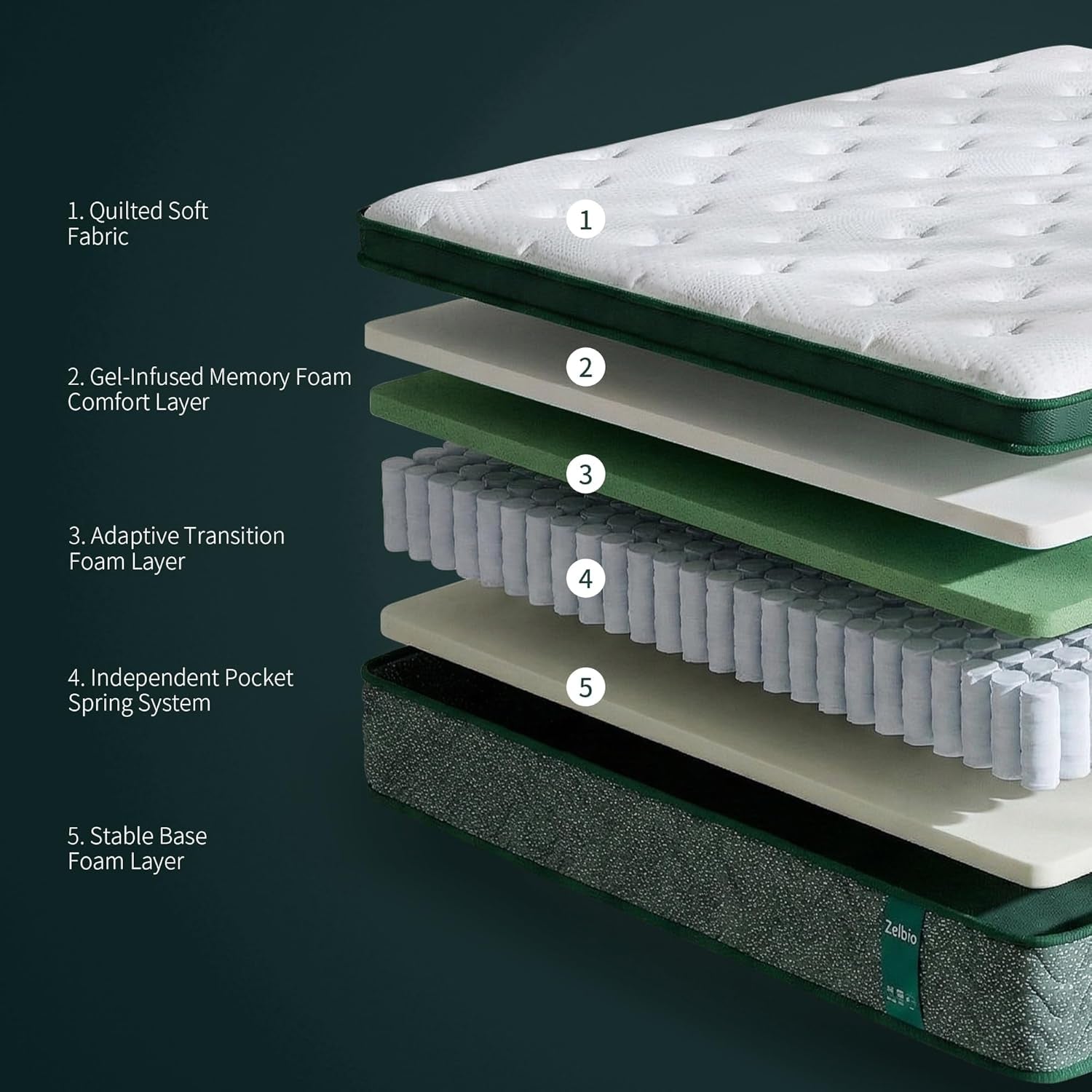 12-full-xl-hybrid-mattress-medium-firm-cool-gel-memory-foam