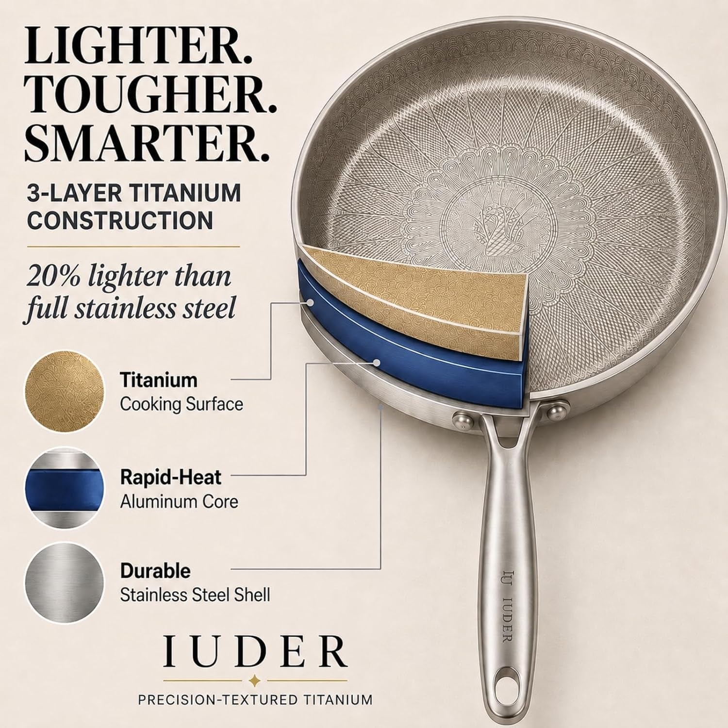 titanium-pans-for-cooking-12-frying-pan-with-lid-coating-free-pfas-pfoa-ptfe-free-cookware-uncoated-hammered-titanium-pan-nonstick-skillet-full-wall-titanium-oven-induction-safe
