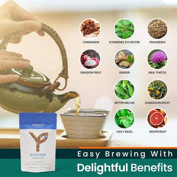 Herbaly Glucose Organic Herbal Tea - Metabolism & Sugar Cravings, 28 Ct | Cinnamon, Gymnema, Holy Basil & Bitter Melon, Non-Gmo, Plant-Based Pyramid Tea Bags, Caffeine Free3