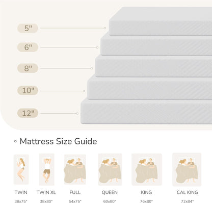 10 Inch Queen Mattress in a Box Green Tea Memory Foam Medium Firm5