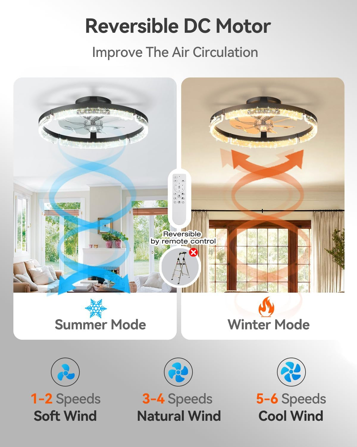20-ceiling-fans-with-lights-and-remote-low-profile-fandelier
