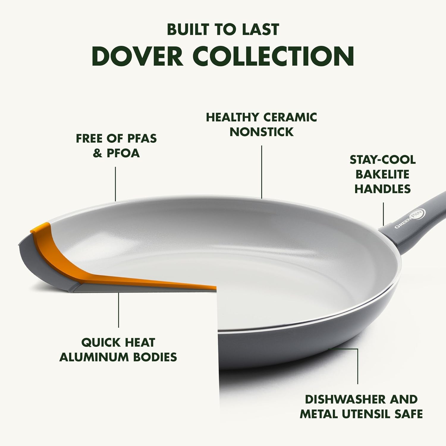 dover-8-and-10-2-piece-frying-pan-skillet-set-non-toxic-pfas-free-ceramic-nonstick-coating-sear-saute-fry-egg-omlete-dishwasher-oven-safe-stay-cool-handle-easy-pour-rims-black