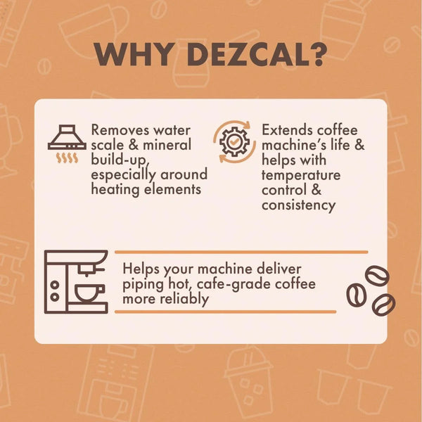 Liquid Dezcal Activated Descaling Solution - 33.6 Ounce (8 Uses) - for Use with Keurig 1.0/2.0, Home Coffee and Espresso Machines, Kettles, Garment Steamers2