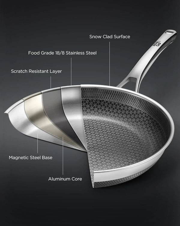 Non Stick Frying Pans,12-Inch Stainless Steel Skillet,Pan with Lid | Hybrid Nonstick | Pfoa-Free | Non-Toxic | Induction Compatible | Oven & Dishwasher Safe9
