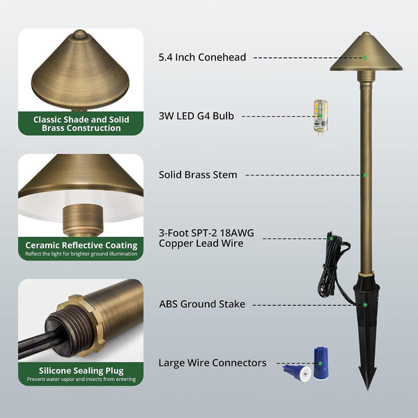 Solid Brass Landscape Path Lights (5" Shade, 20" Tall), Low Voltage LED 3W 12-24V AC/DC Conehead Path Lighting, 2700K Outdoor Waterproof Walkway Light, with Stake and G4 Bulb, 2 Pack4