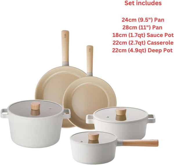 FIKA 8-Piece Home Kitchen Essential Cookware Pot and Pan Set with Lid, Nonstick Ceramic Coating, Induction, Made in Korea(5 SET)7