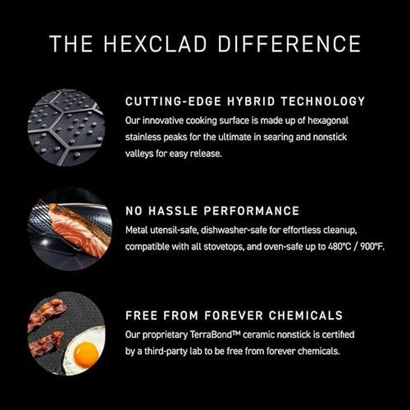 hexclad-hybrid-nonstick-18-piece-cookware-set-2-3-and-8qt-pots-with-lids-2-silicone-trivets-8-10-and-12-pans-with-lids-7qt-chicken-fryer-with-lid-and-14-wok-with-lid-stay-cool-handles