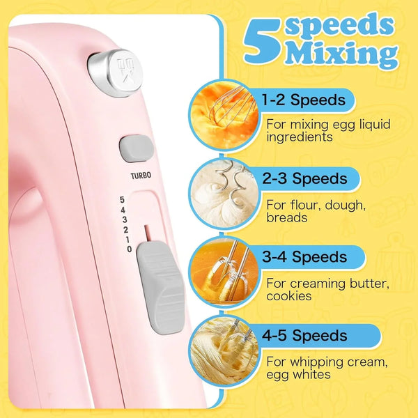Electric Hand Mixer, 300W Handheld Mixer with 5 Stainless Steel Accessories, 5 Adjustable Speeds + Turbo Boost & Self-Control, One-Button Eject, Food Beater for Cakes, Eggs, Dough (Pink)3
