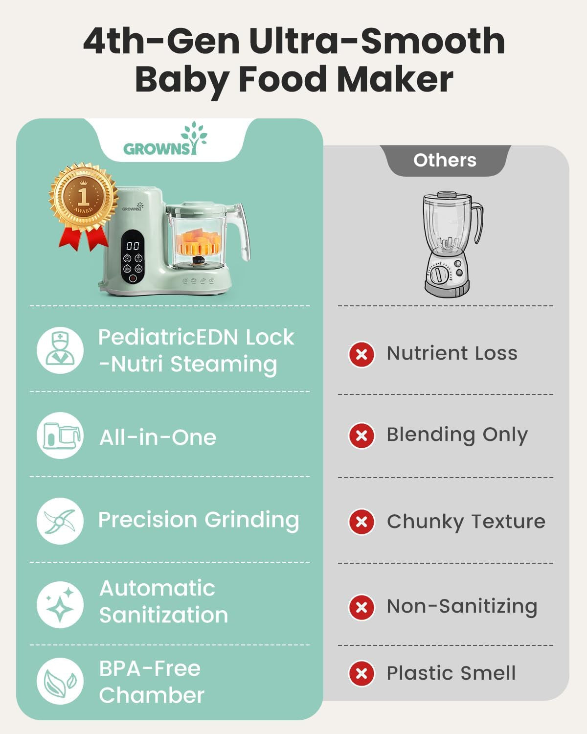 baby-food-maker-steamer-blender-baby-food-processor-green-bpa-free-elevated-steam-basket-healthy-homemade-baby-food-purees-starting-solids-blw-baby-feeding-essentials-6-months