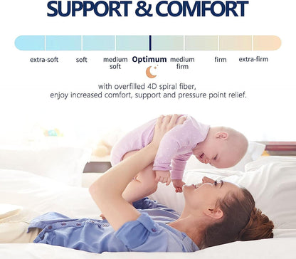 Queen Mattress Topper for Back Pain, Thick Mattress Pad Cover | Plush Pillow Top Mattress Topper, Breathable Soft Bed Topper with 8-21”Deep Elastic Pocket, Cooling for Hot Sleepers, White3