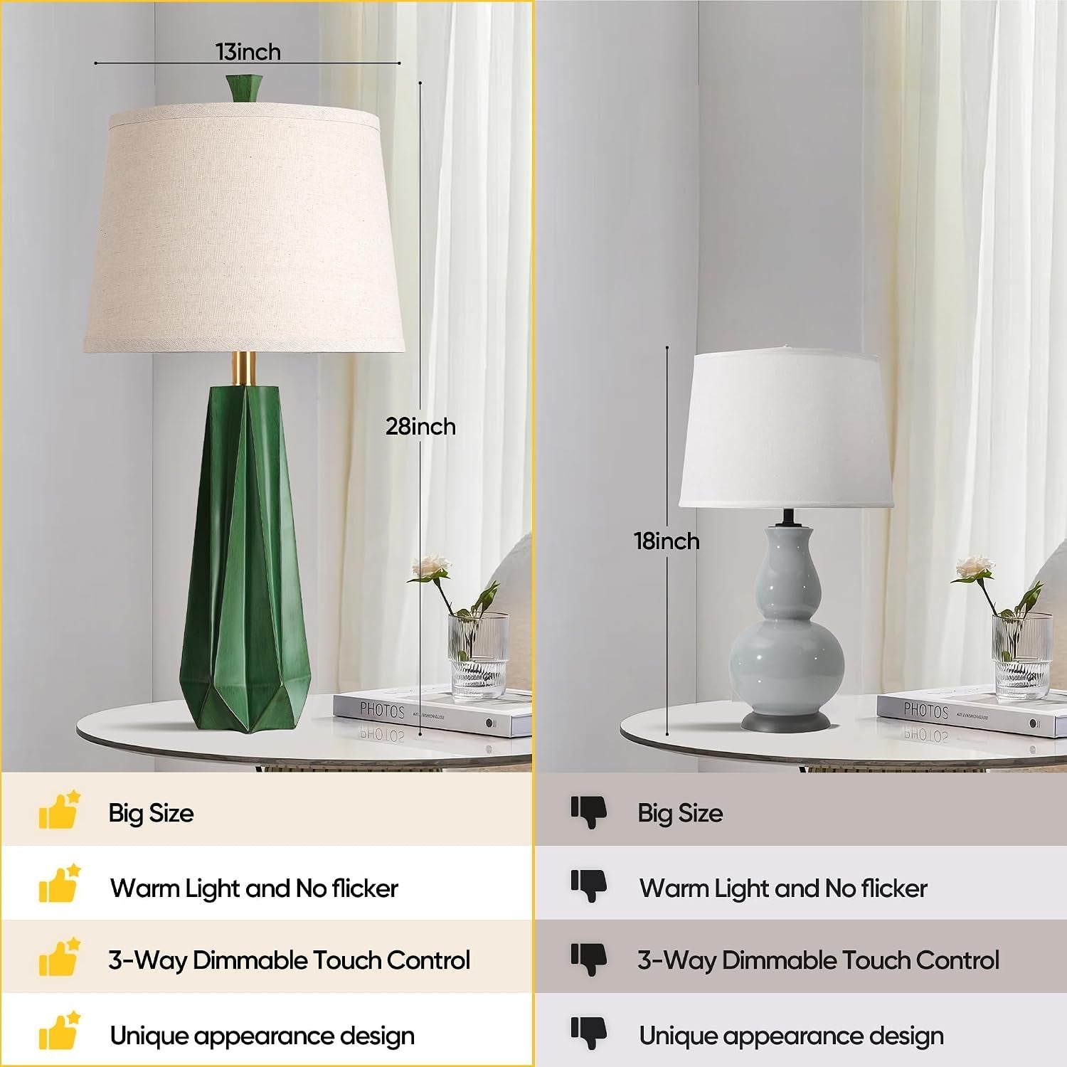 27-resin-table-lamp-set-of-2-green-desk-lamp-beside-lamp-for-decor