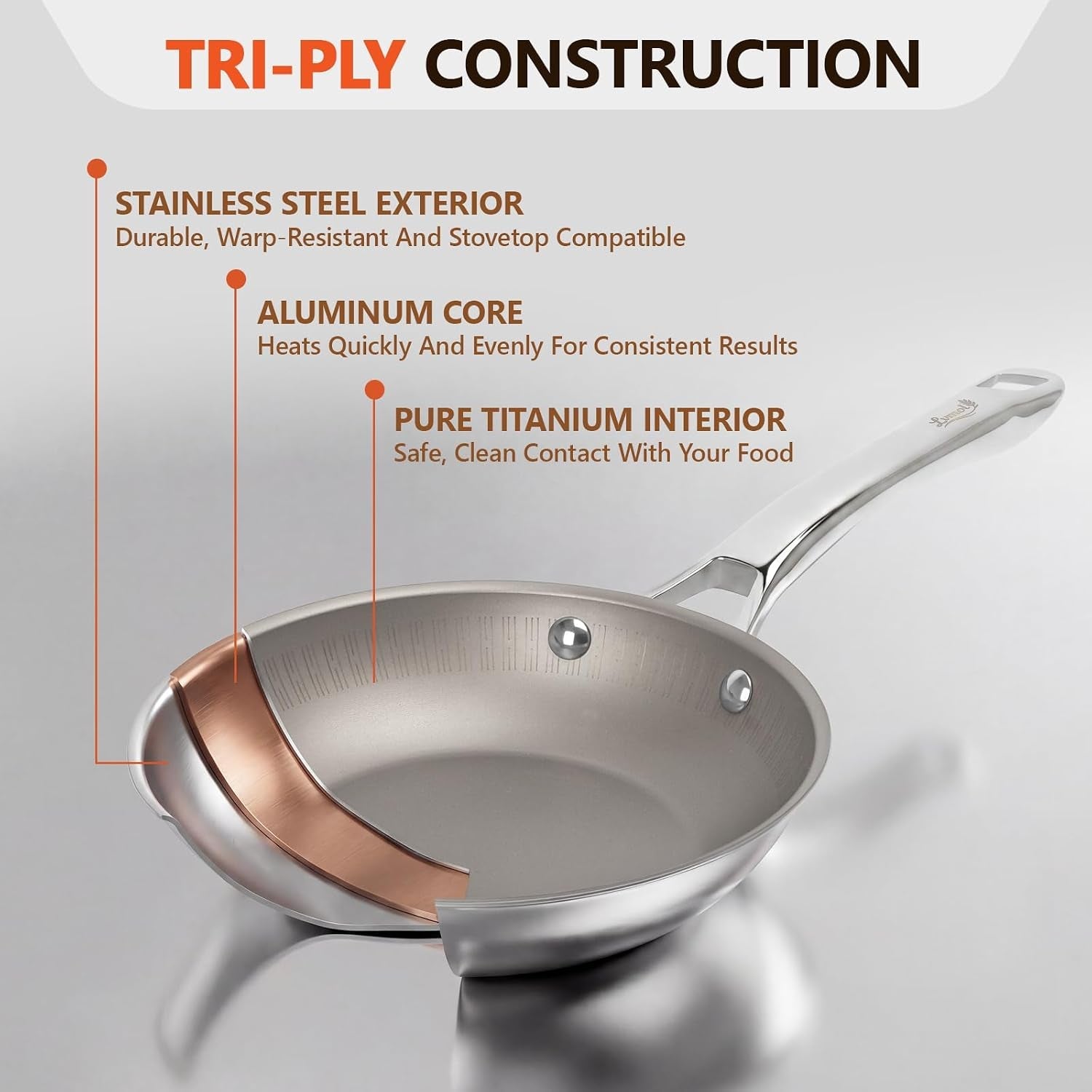 titanium-frying-pan-with-lid-8-no-coating-pfas-free-skillet-tri-ply-titanium-stainless-steel-induction-dishwasher-safe