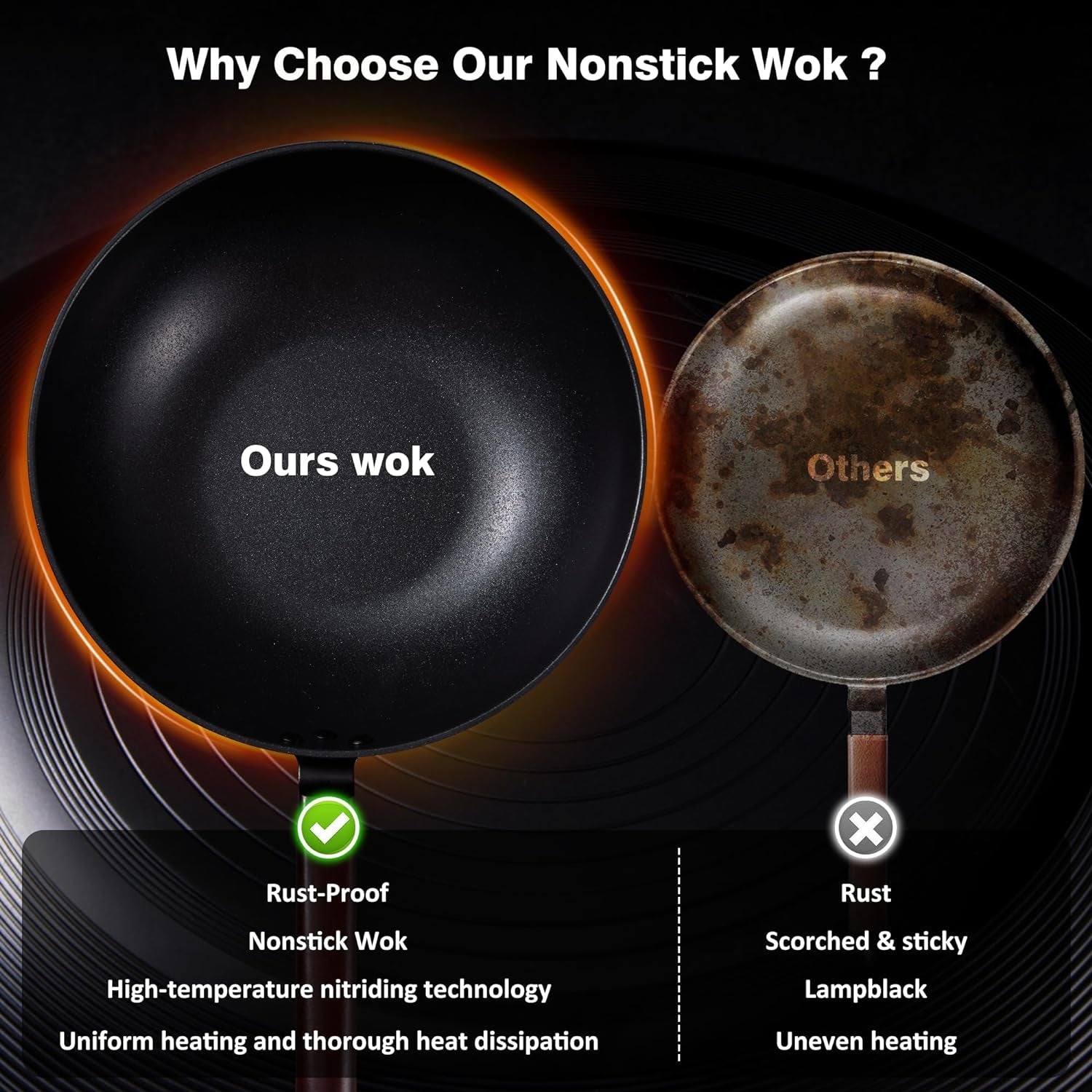 2-pcs-carbon-steel-wok-13-inch-woks-stir-fry-pans-nonstick-wok-pan-with-glass-lid-spatula-and-dish-brush-pre-seasoned-flat-bottom-chinese-wok-for-induction-electric-gas-all-stoves