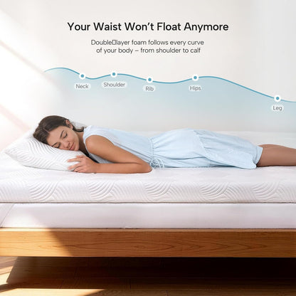 3 Inch Gel Memory Foam Mattress Topper, Dual-Layer Cooling Bed Topper with Bekaert Fabric Cover, Wave-Textured Pressure Relief for Back Pain, Non-Slip Design, Certipur-Us & Oeko-Tex (Queen)3