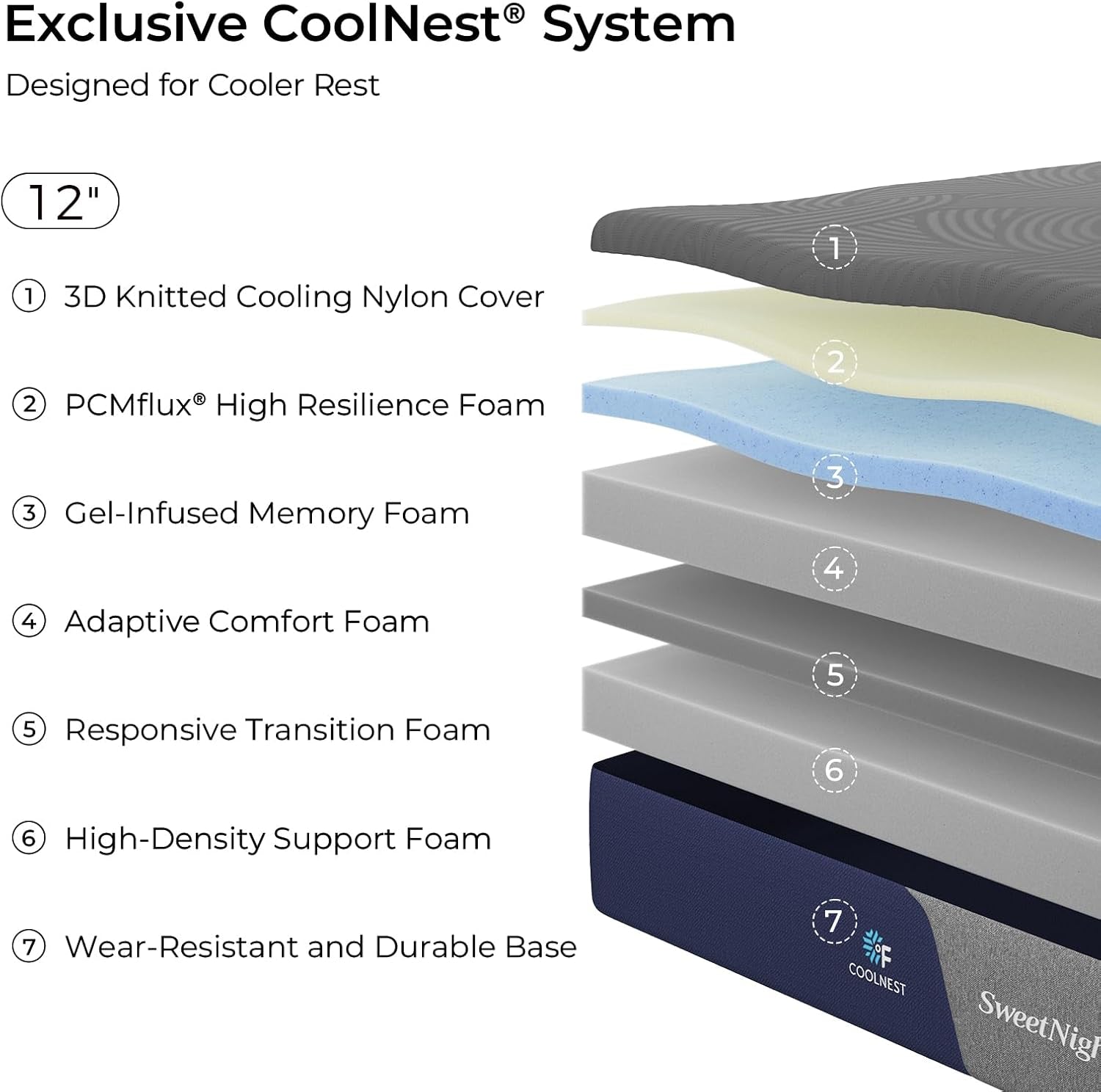 coolnest-12-inch-queen-size-mattress-cool-memory-foam-mattress