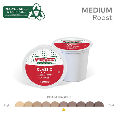 Classic, Single-Serve Keurig K-Cup Pods, Medium Roast Coffee, 32 Count4