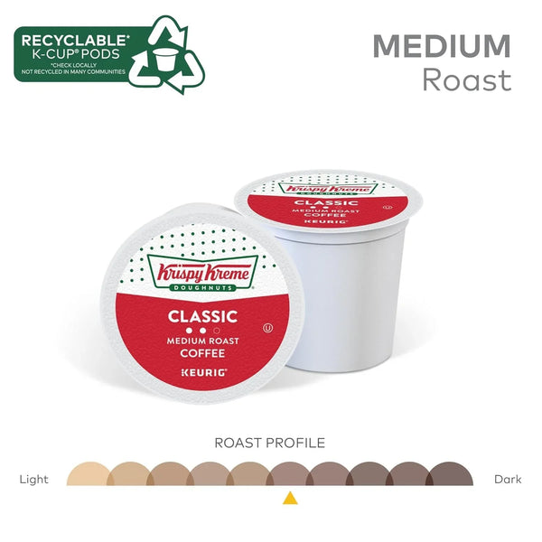 Classic, Single-Serve Keurig K-Cup Pods, Medium Roast Coffee, 32 Count4