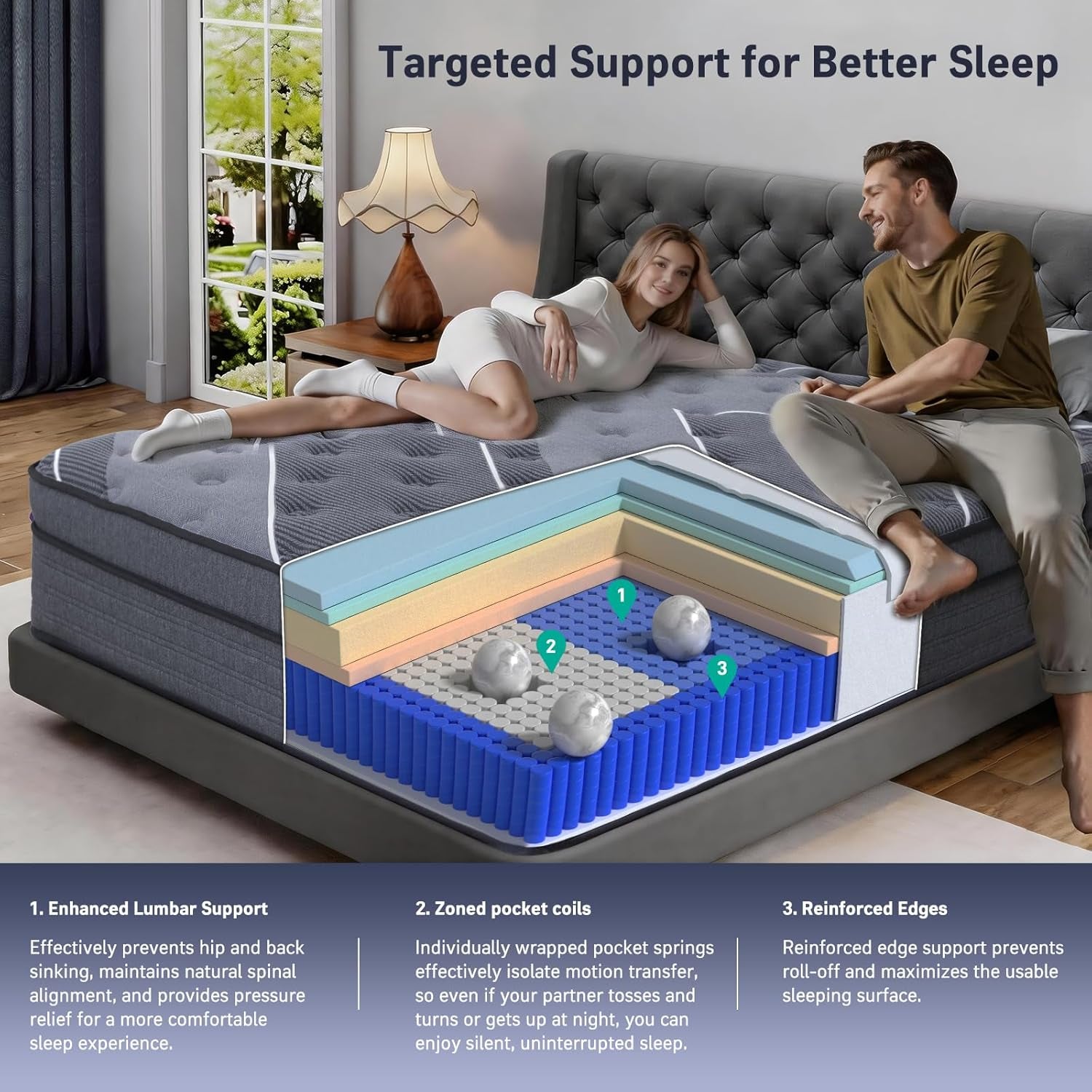 full-mattress-12-inch-luxury-hotel-level-cooling-hybrid-mattress-in-a-box-upgraded-cooling-gel-memory-foam-pocket-springs-relieve-back-waist-pain-extra-back-support-medium-firm-365-night-trial