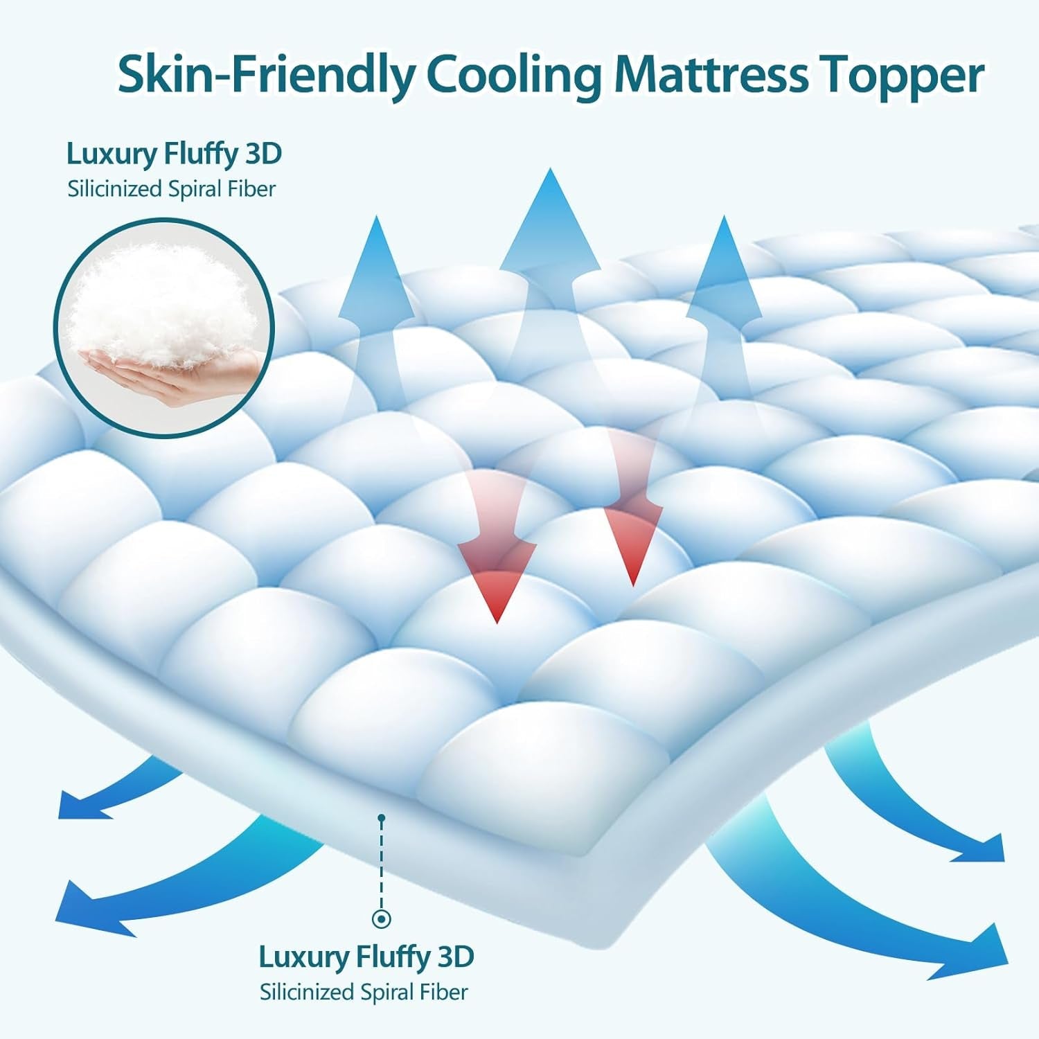 twin-xl-mattress-topper-soft-cooling-mattress-pad-for-college-dorm-room-essentials-extra-thick-long-protector-cover-for-back-pain-single-bed-topper-pillow-top-with-8-21-deep-pocket