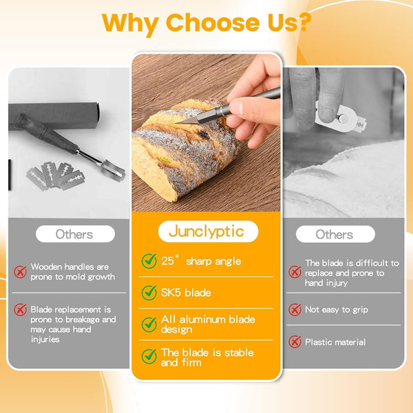 Upgraded Bread Lame with 10 Blades - Professional Sourdough Scoring Tool for Bread Scoring Tool Safety Cover & Ergonomic Handle - Premium Bread Scoring Knife for Artisan Bread Making (1, Gray)7