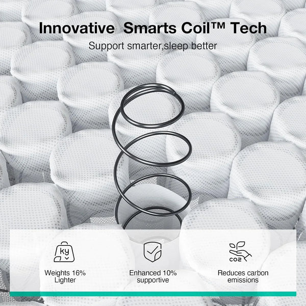 8 Inch Twin Size Mattress,Twin Hybrid Mattress | Pocketed Coils & Gel-Infused Memory Foam for Back Pain Relief & Contour Support Mattresses in a Box Certipur-Us Certified3