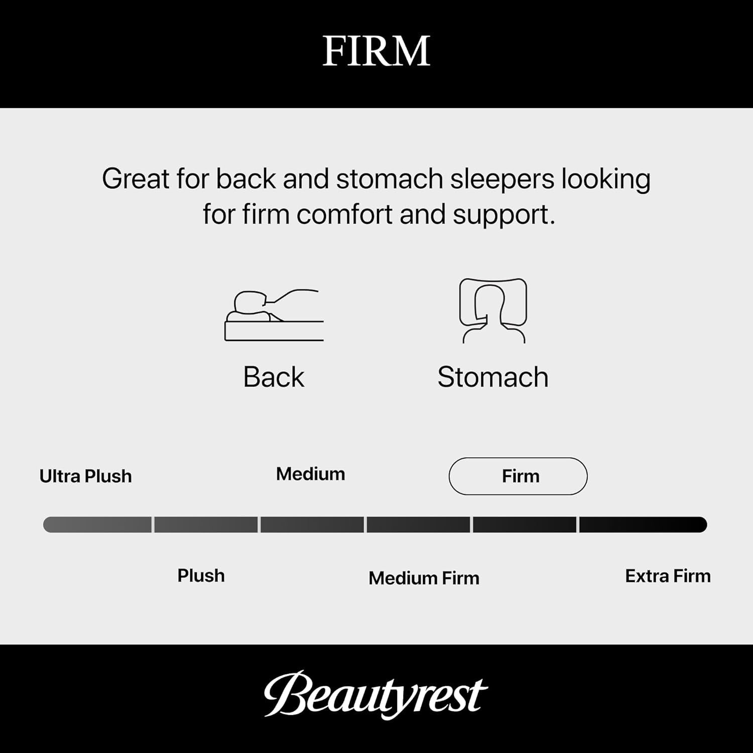 beautyrest-world-class-level-three-firm-13-hybrid-king-mattress