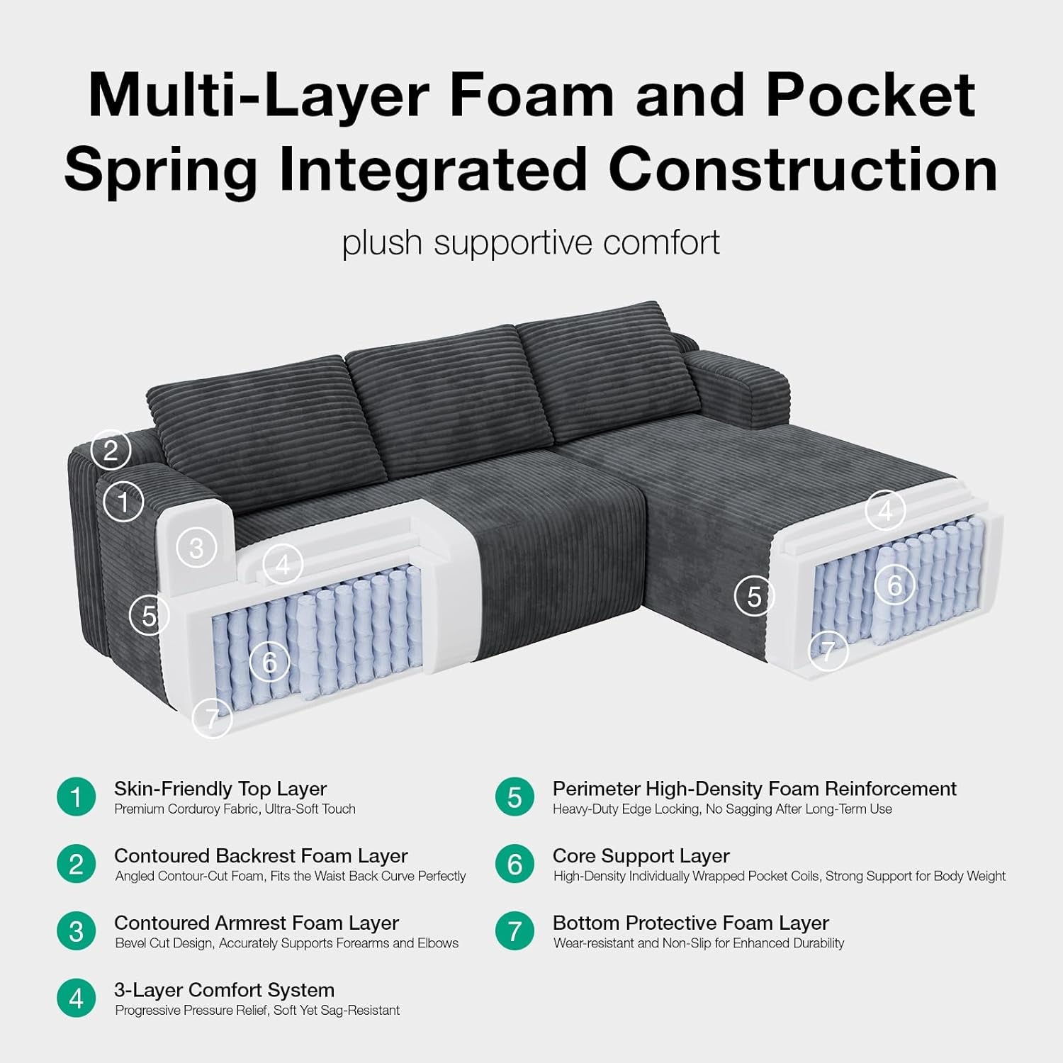 l-shape-boneless-couches-for-living-room-corduroy-dark-grey
