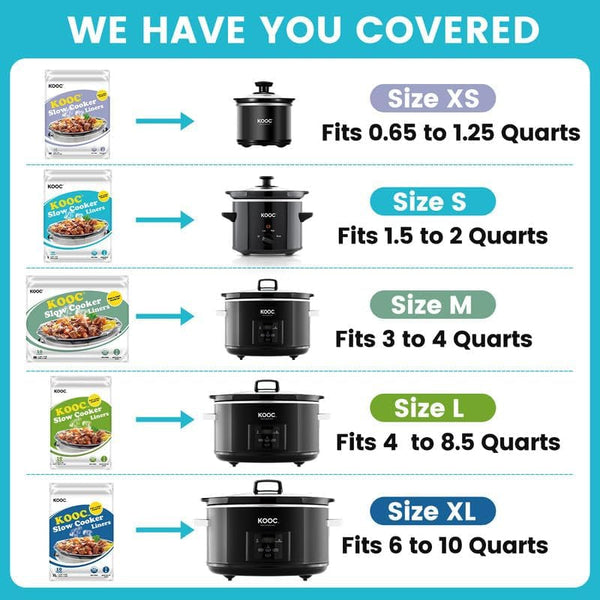 30 Count Slow Cooker Liners, Fits 1–2 Qt Pots, 10" X 13" Small Size | Bpa-Free, Durable Nylon Blend, Leakproof Design, Disposable Cooking Bags, Heat Resistant up to 400°F, for Small Pots8