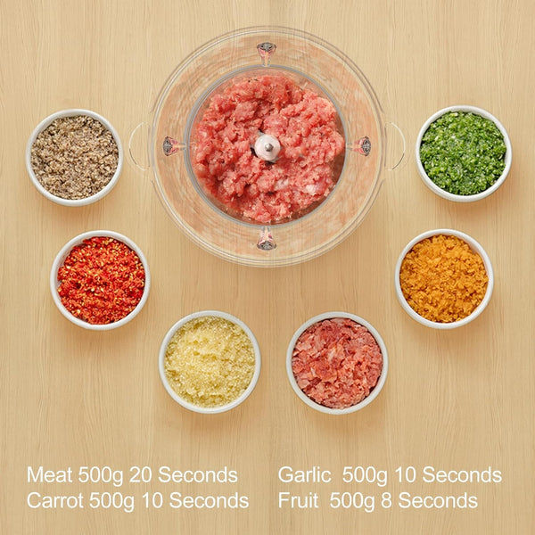 2L Food Processor & Meat Grinder 4 Bi-Level Blades Stainless Steel 220Vl (EU Plug Pro)8