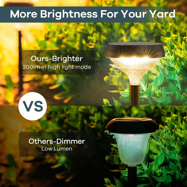 Solar Lights Outdoor 8 Pack, Solar Pathway Lights Warm White3